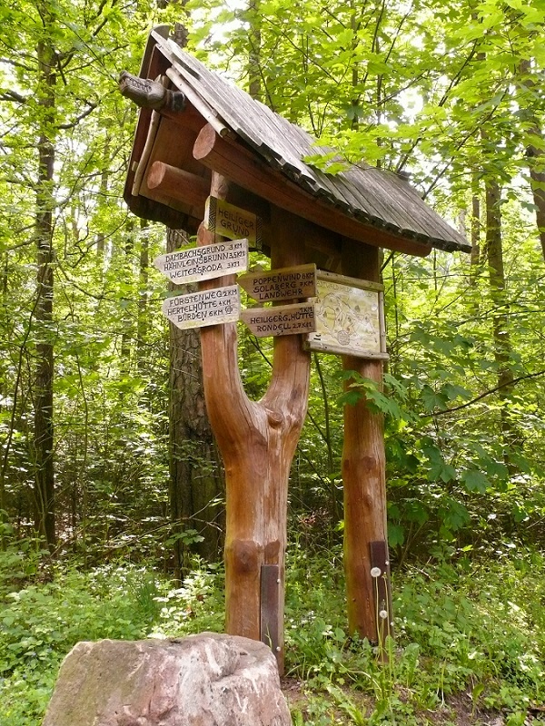Wegweiser Wolfskopf
